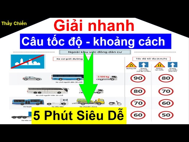 5 Phút Nhớ Ngay Không Sợ Nhầm Lẫn Mẹo Câu Hỏi Tốc Độ B2 C - Mẹo 600 Câu Hỏi  B2 C/Thầy Chiến - Youtube