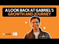 Gabriel's Growth and Journey with BTR Media