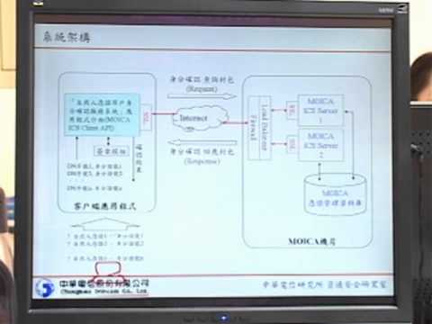 《自然人憑證用戶身分確認服務系統》1