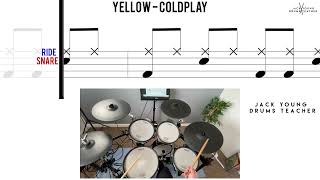 How to Play 🥁   Yellow   Coldplay