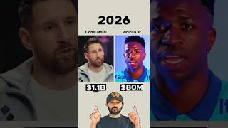 Who's Richer Messi vs Vinicius Jr. Networth! #messi #vinicius