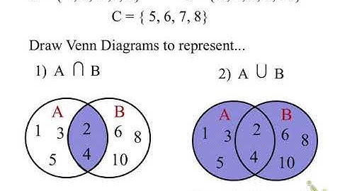 9.1 unions and intersections
