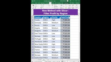 Slicer in Excel - Advanced Filters