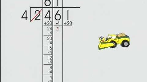 Division as Repeated Subtraction