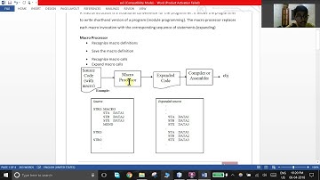 System Software & Compiler Lab-Ex. No. 3     SIMULATION OF MACROPROCESSOR