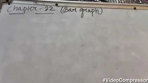 Bar graph chapter 22 class7
