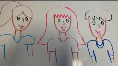 How to write a 3rd grade weather report- ETD project