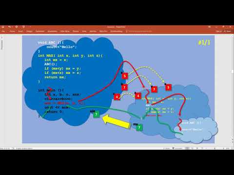 C++. რეკურსია. ძირითადი ფუნქციისა და ქვეპროგრამების ურთიერთობა.