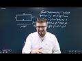 مراجعة درس تطبيقات قيم قصوى لمادة الرياضيات الأدبي الأستاذ يزن العقرباوي 