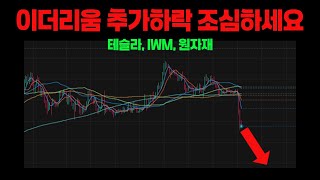 이더리움 추가하락 조심하세요. 테슬라, 이더리움, IWM, 원자재, 채권 체크