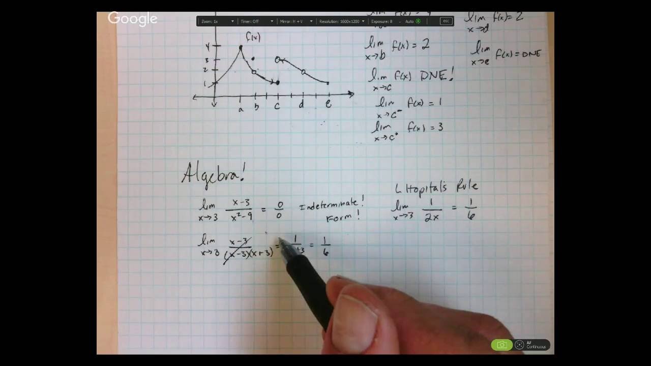 Solving Limits Calculus