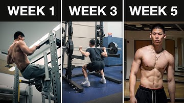 4 Step Guide to Create The Workout Routine That WORKS for You