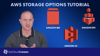 EBS vs EFS vs S3 (AWS Storage Options & AWS Storage Tutorial)