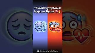Thyroid Symptoms Explained 🧠🔥 | Hypothyroidism vs Hyperthyroidism #shortsfeed