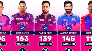 Most Wickets in IPL History with Top 50 Bowlers 🔥 IPL 2024 Update