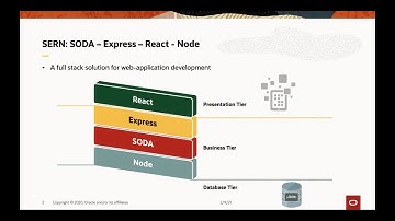 SERN: Development using SODA, Express, React and NodeJS