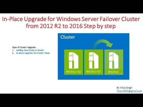 In-Place Upgrade for Failover Cluster from Windows Server 2012 to Server 2016 Step by step