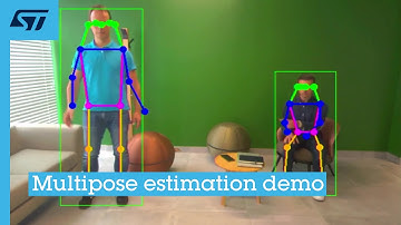STM32N6 - Multipose estimation demo