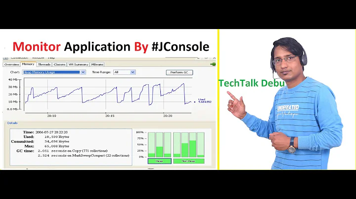 How to monitor Java application's performance and Heap Memory by Inbuilt JConsole tool