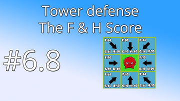6.8 Unity Tower defense tutorial - H & F scores