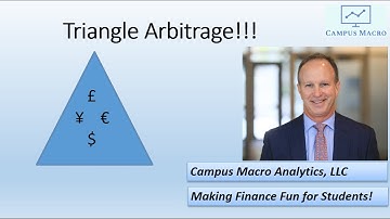 Triangle Arbitrage  - Currency Trading