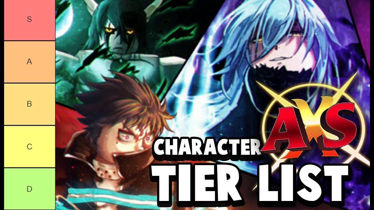 The ANIME SHOWDOWN CHARACTER TIER LIST ft. Dontigou 