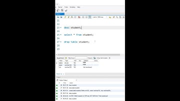 How to Set Default Constraint on Existing Column in SQL in Hindi