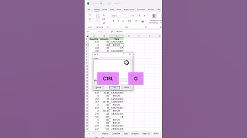 Amazing Excel trick that will make your work faster and easier! #excelshortcuts, #exceltutorials