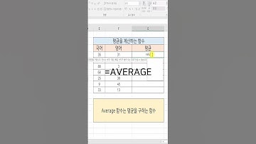 평균을 계산하는 AVERAGE 함수! #shorts