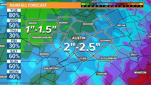 RADAR: Tracking rain potential in Central Texas | KVUE