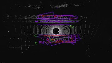 Point Cloud Object Classifier