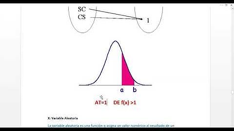 Variable Aleatoria Discreta y Continua Parte 1