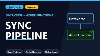 Dataverse Change Tracking API: Aufbau einer inkrementellen Sync-Pipeline mit Azure Functions und C#