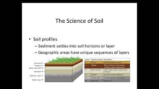 BIO-104 Chapter 13 Recorded Lecture