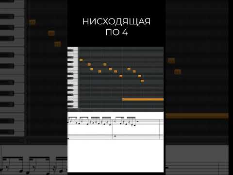 Как развивать идею?