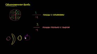 Обыкновенные дроби. Введение Обыкновенные дроби. Введение