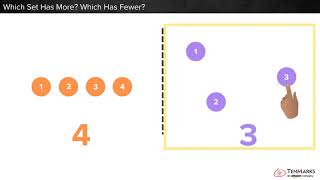 Which Set Has More Which Has Fewer (K.CC.6)