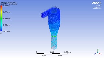 Cyclone Separator Animation (Anthracite particle tracking)