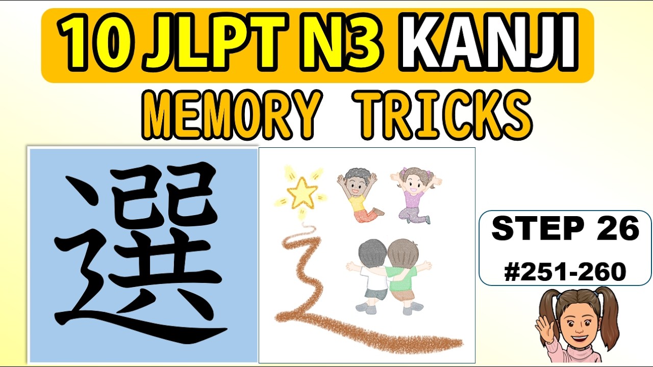 Learn JLPT N3 Kanji | Visual Memory Method - Step 26: No. 251 - 260　情報告宝福共選解怒痛　memory hints