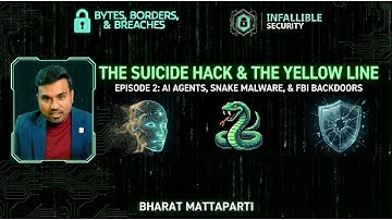 Bytes, Borders, & Breaches - Ep. 2: AI Agents, Snake Malware & FBI Backdoors
