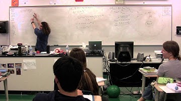 Deriving the Acceleration due to Gravity on a Planet - Algebra Based Physics