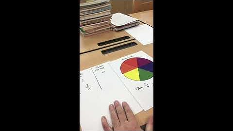 Chapter 11.4-1 Theoretical/Experimental Probability