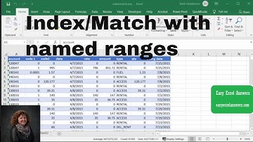 Index/Match explained easily with named ranges