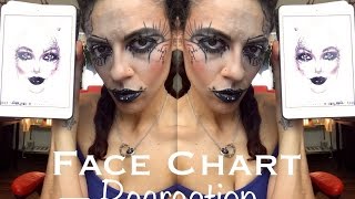 Face Chart Recreation @Milk1422