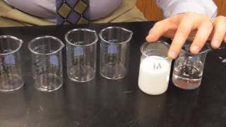 Simple Dilution