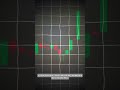 #binance #юмор #p2p #bitcoin #p2ptrading #прикол