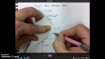 8th Grade Go Math Module 4 Lesson 3a:  Graphing Linear Relationships Using Slope and y-Intercept