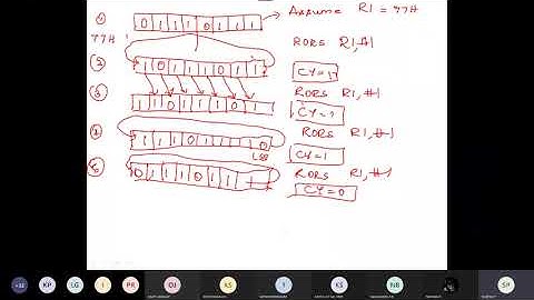 MES   Lab Program 8   Conditional Instructions