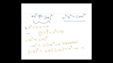 GRE Math Section Concepts Explained | Part 1