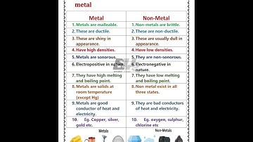 Difference between metals and nonmetals